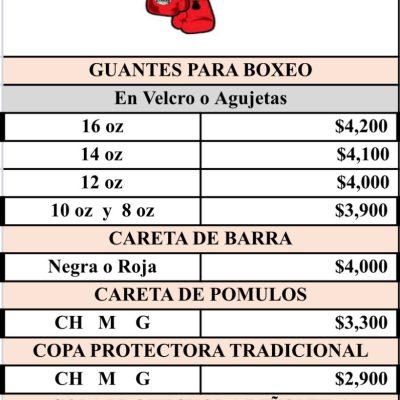 Cleto Reyes precios